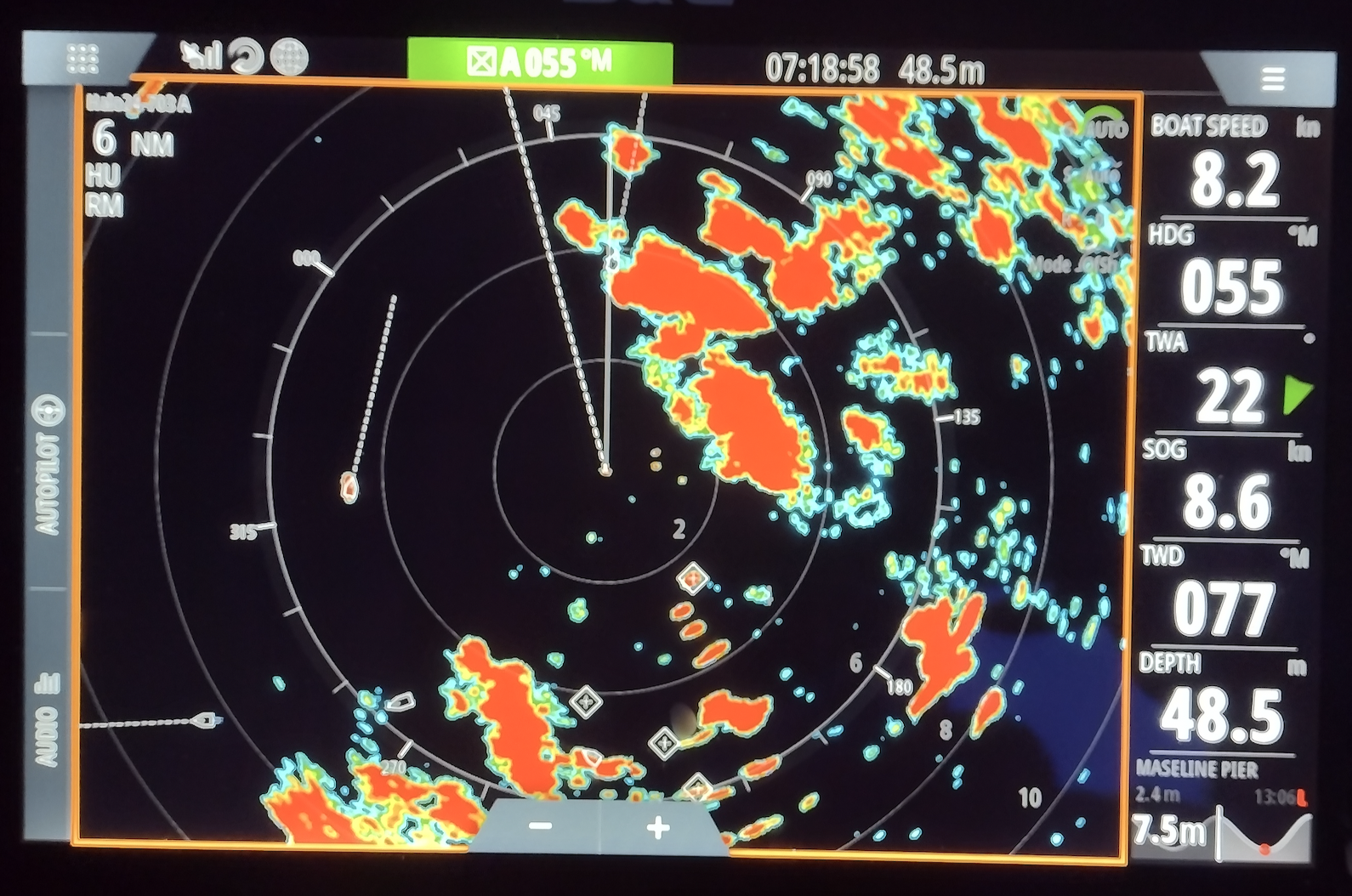 RYA Radar Course