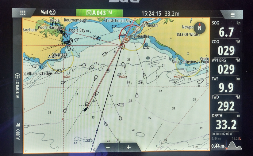 How to Choose the Best RYA Day Skipper Theory Course Online