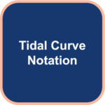 Tidal Curve Notation